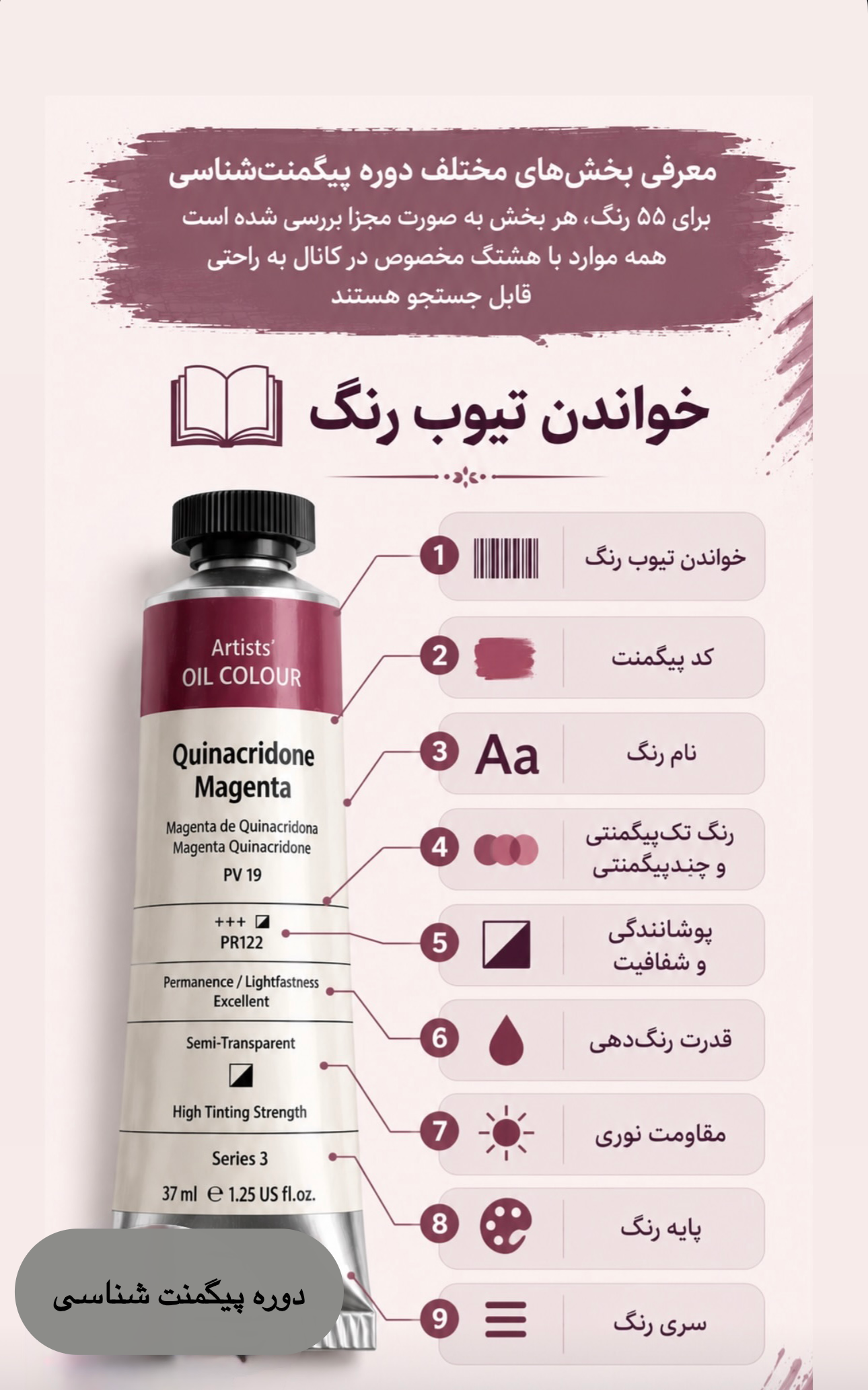 دوره پیگمنت شناسی در تلگرام 