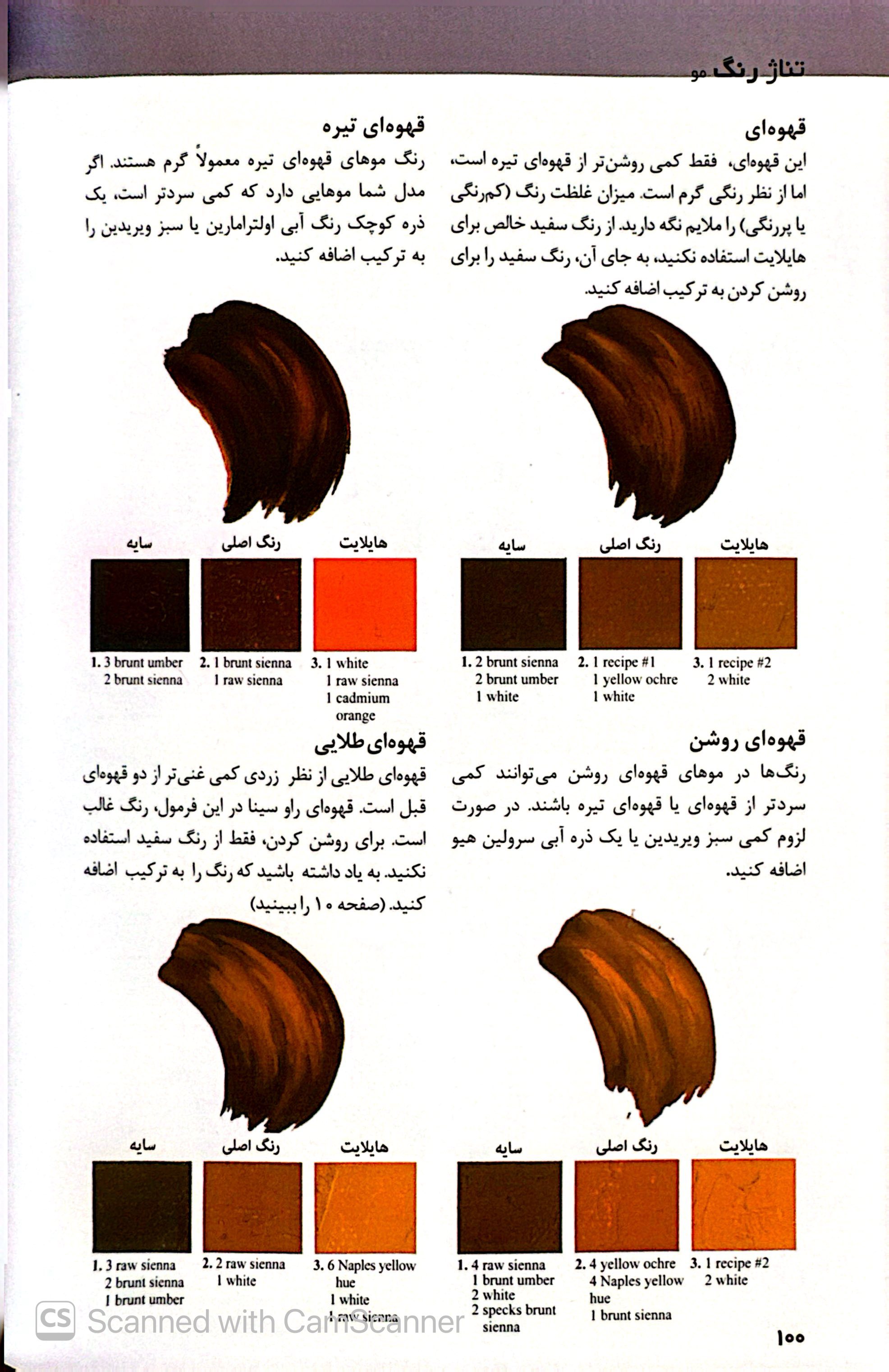 کتاب ۱۵۰۰ فرمول ترکیب رنگ 