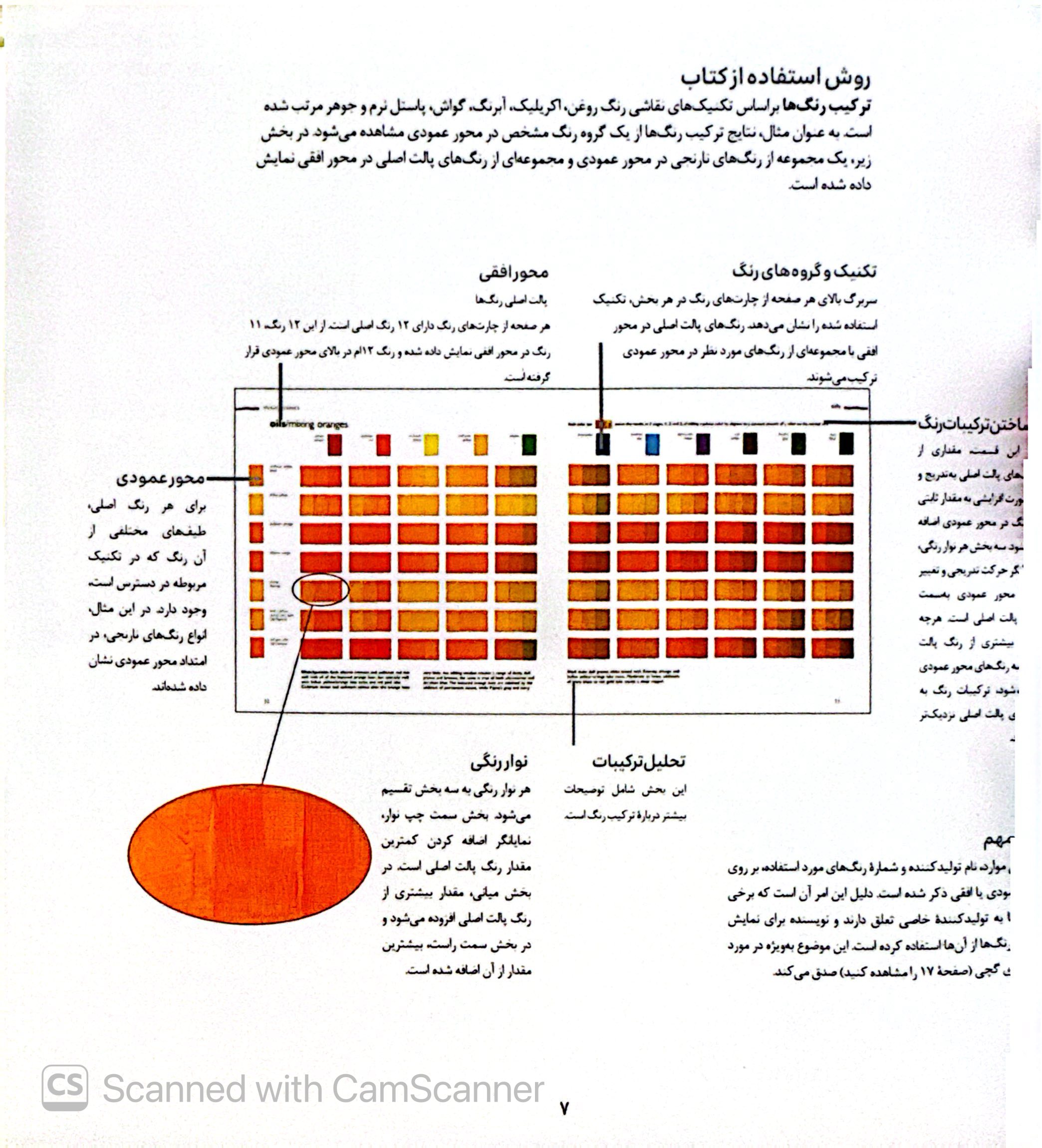 کتاب مقدس ترکیب رنگ 